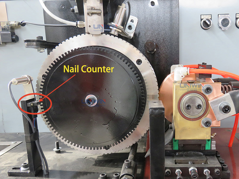 nail counter